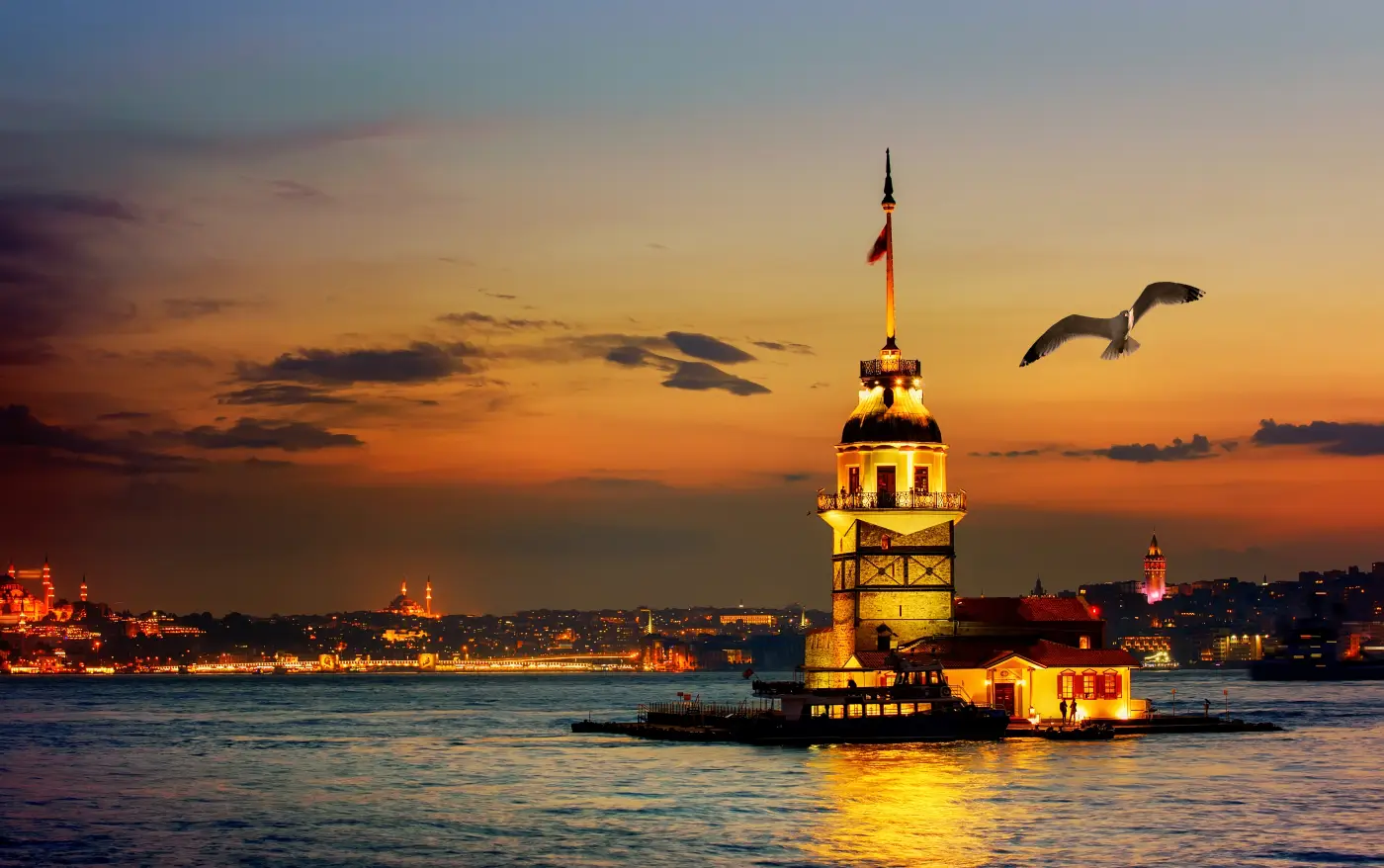 İstanbul'da Yat ile Gezilecek Yerler